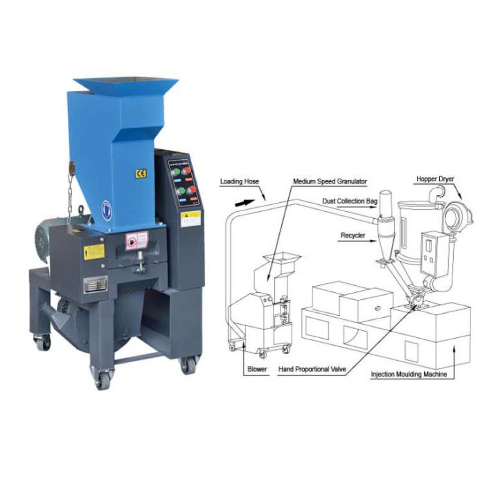 Slow Speed Online Crusher